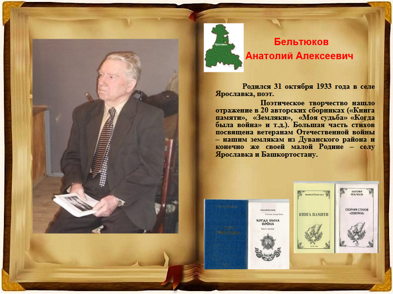 Литературная карта Дуванского района